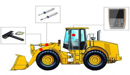 風(fēng)里雨里如初見，搭載領(lǐng)先技術(shù)的裝載機(jī)電子秤受客戶好評(píng)